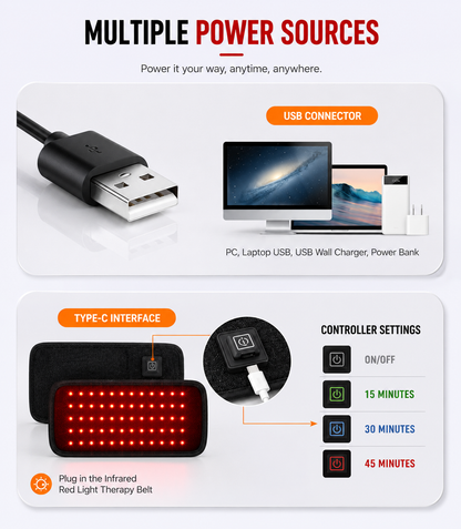 Red Light Therapy Pad